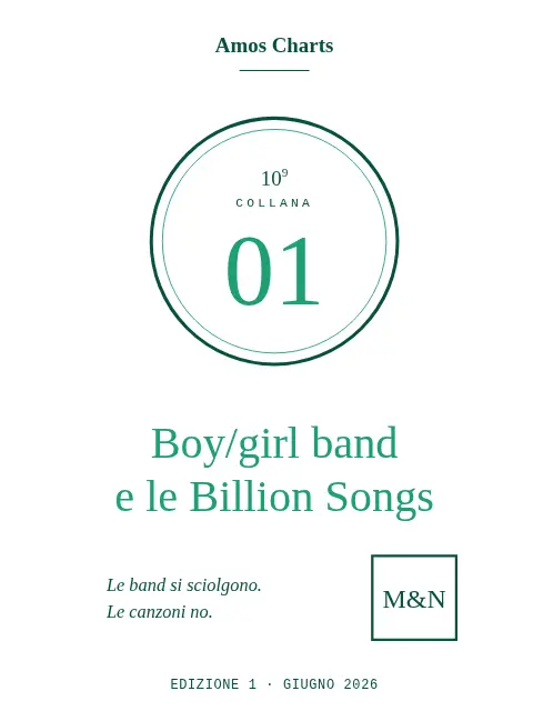 Copertina Boy/girl band e le Billion Songs