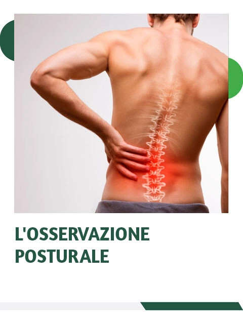 Copertina L'OSSERVAZIONE POSTURALE